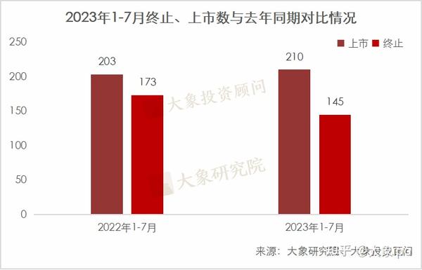智立方IPO超募:上市后业绩暴跌,募投项目延期背后的真相 智立方IPO超募:上市后业绩暴跌,募投项目延期背后的真相