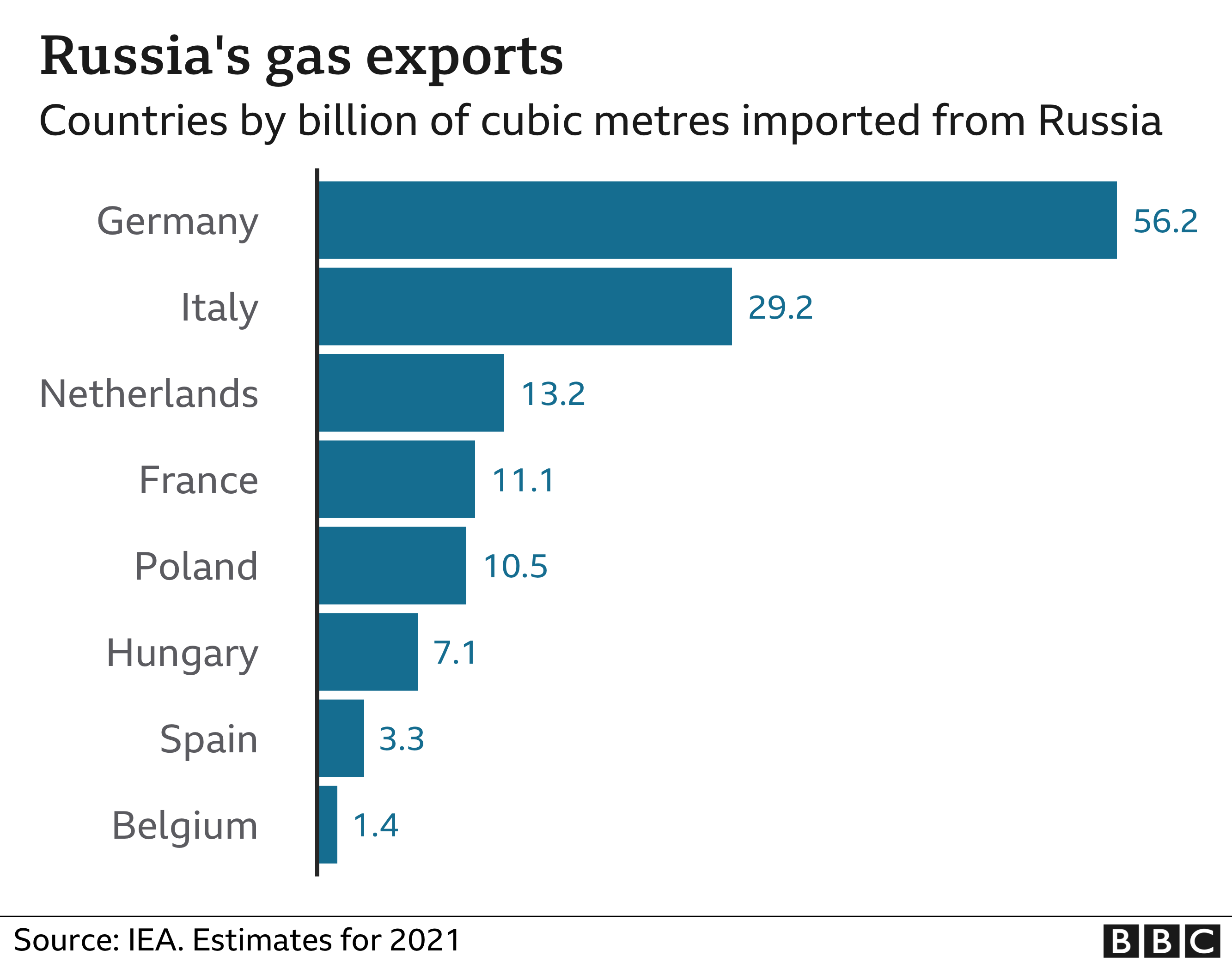 Iran Plastics Exports To China: Impact Of US Sanctions Iran Plastics Exports To China: Impact Of US Sanctions