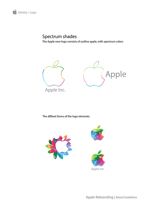Is Apple Rebranding Its Operating Systems? A Deeper Look Is Apple Rebranding Its Operating Systems? A Deeper Look