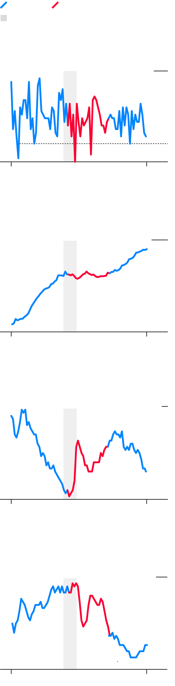 Is Australia's Election A Barometer For Global Anti-Trump Sentiment? Is Australia's Election A Barometer For Global Anti-Trump Sentiment?