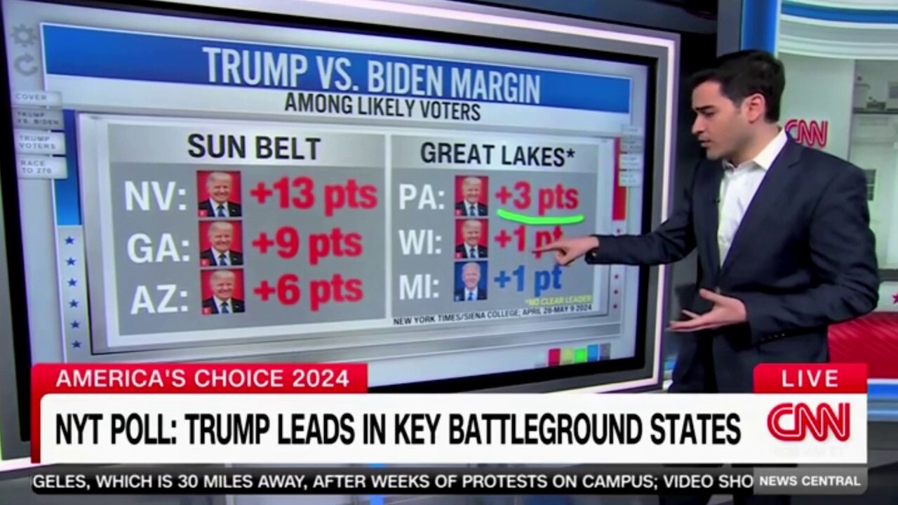 Is Biden's Health Being Hidden? Ex-CNN Journalist Sounds The Alarm Is Biden's Health Being Hidden? Ex-CNN Journalist Sounds The Alarm
