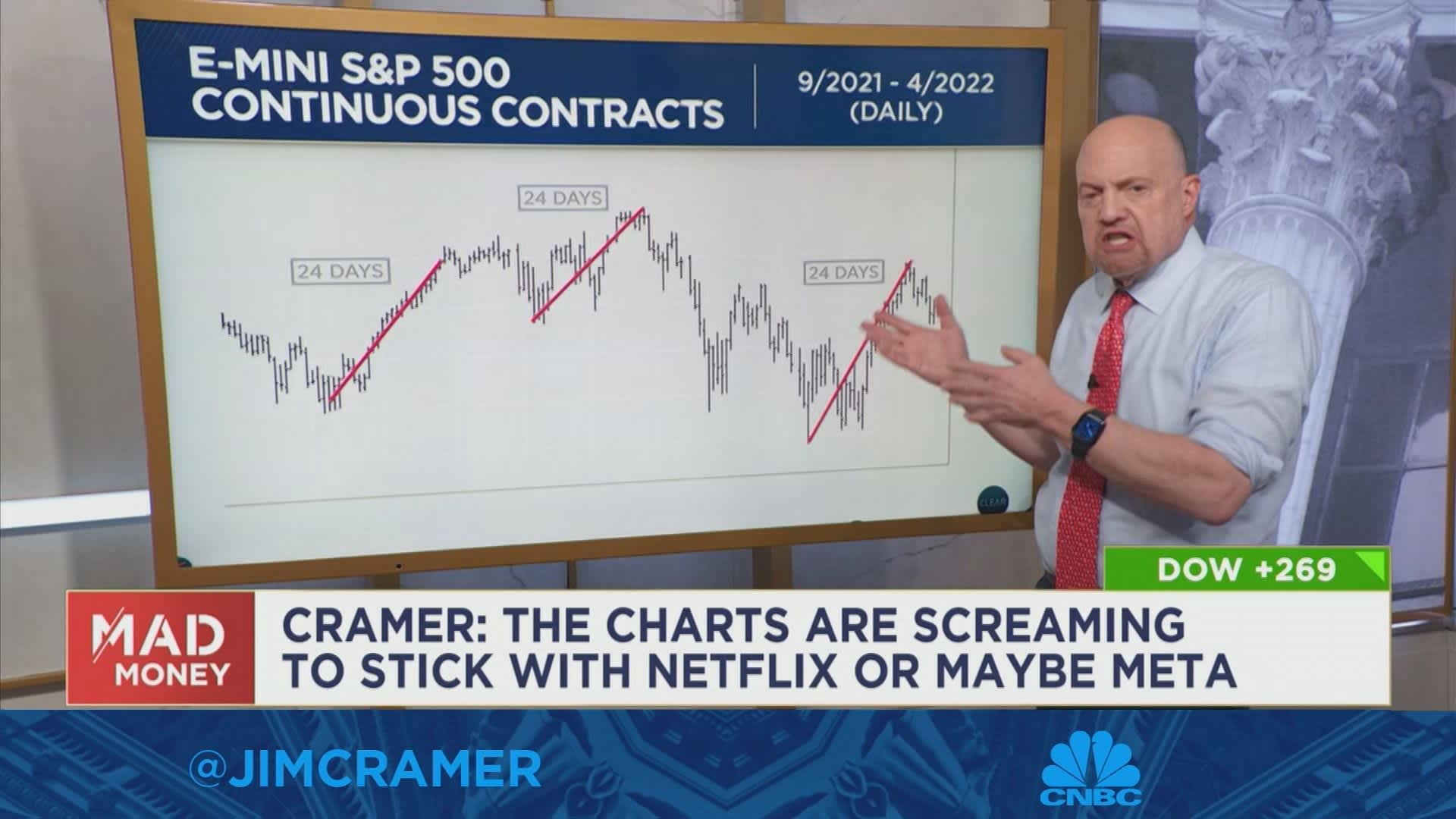 Is CoreWeave (CRWV) A Smart Investment? Jim Cramer Weighs In Is CoreWeave (CRWV) A Smart Investment? Jim Cramer Weighs In