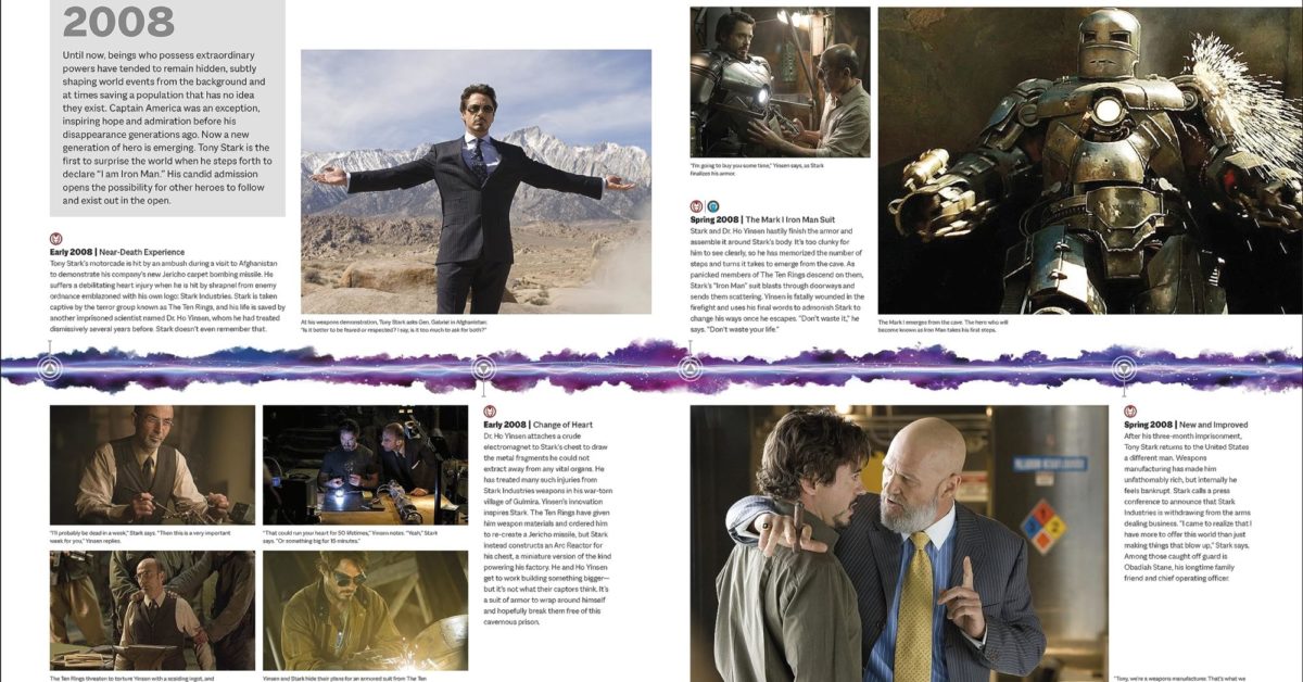 Is Marvel Losing Its Way? Analyzing Recent Cinematic And Television Releases Is Marvel Losing Its Way? Analyzing Recent Cinematic And Television Releases