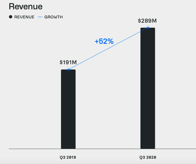 Is Palantir Stock A Buy Right Now? A Comprehensive Analysis Is Palantir Stock A Buy Right Now? A Comprehensive Analysis