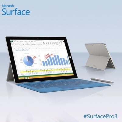 Is The 12-inch Surface Pro Right For You? A Detailed Look Is The 12-inch Surface Pro Right For You? A Detailed Look