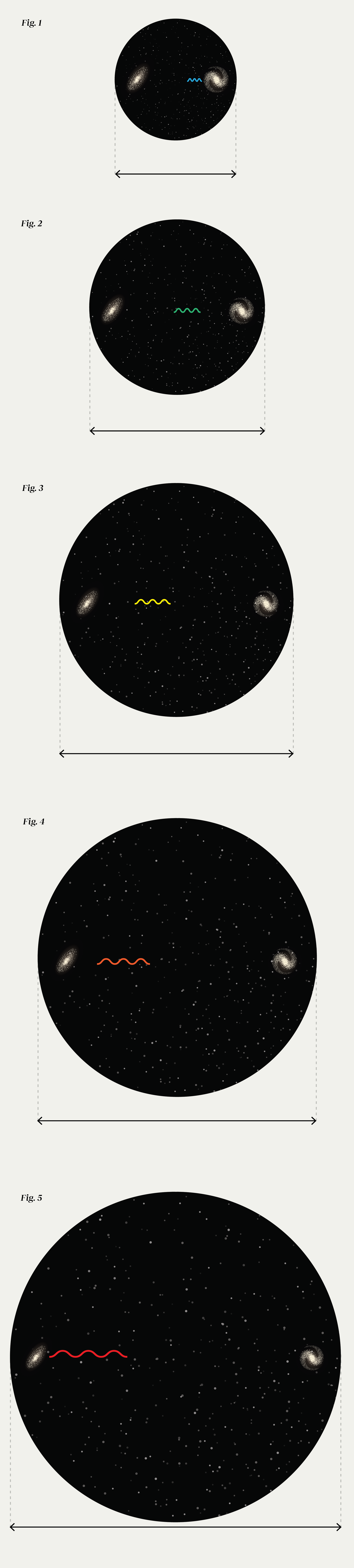 Is Yellowstone Over? Its Expanding Universe Says Otherwise Is Yellowstone Over? Its Expanding Universe Says Otherwise