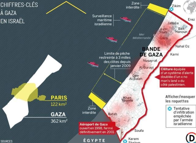 Israël Et L'aide Humanitaire À Gaza : Les Préoccupations De Macron Israël Et L'aide Humanitaire À Gaza : Les Préoccupations De Macron