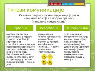 Изјаве Маринике Тепић: Да Ли Је Реч О Говору Мржње Против Рома? Изјаве Маринике Тепић: Да Ли Је Реч О Говору Мржње Против Рома?