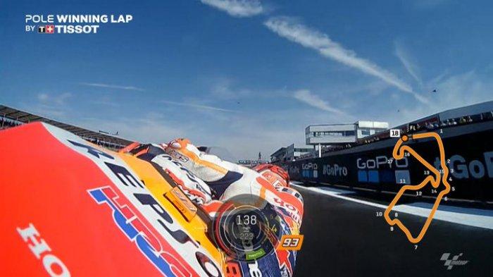 Jadwal Lengkap MotoGP Inggris Di Silverstone: Update Klasemen & Posisi Marquez