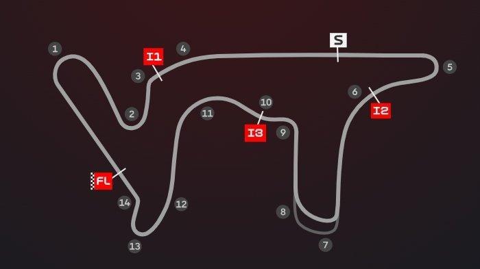 Jadwal MotoGP Argentina 2025: Sprint Race Minggu Dini Hari Jadwal MotoGP Argentina 2025: Sprint Race Minggu Dini Hari