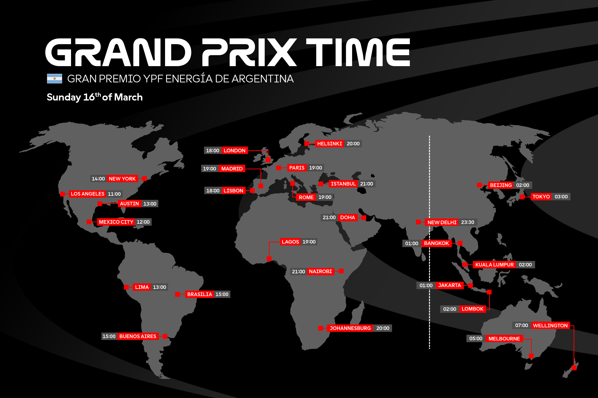 Jangan Lewatkan! Jadwal Lengkap MotoGP Argentina 2025, Termasuk Sprint Race
