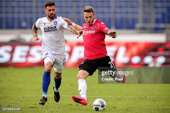 Jannes Horn: Von Hannover 96 Nach Braunschweig – Ein Wechsel Mit Geschichte Jannes Horn: Von Hannover 96 Nach Braunschweig – Ein Wechsel Mit Geschichte