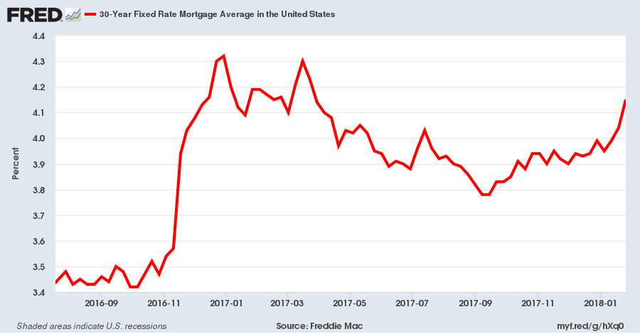 Japan's Economic Slowdown: Q1 2018 Performance And US Trade Policy Japan's Economic Slowdown: Q1 2018 Performance And US Trade Policy