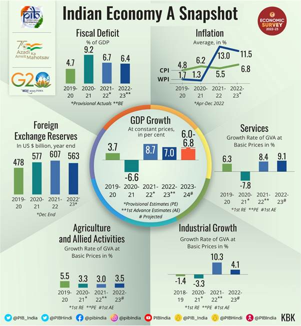 Japan's Q1 GDP Decline: A Precursor To Trade War Effects? Japan's Q1 GDP Decline: A Precursor To Trade War Effects?