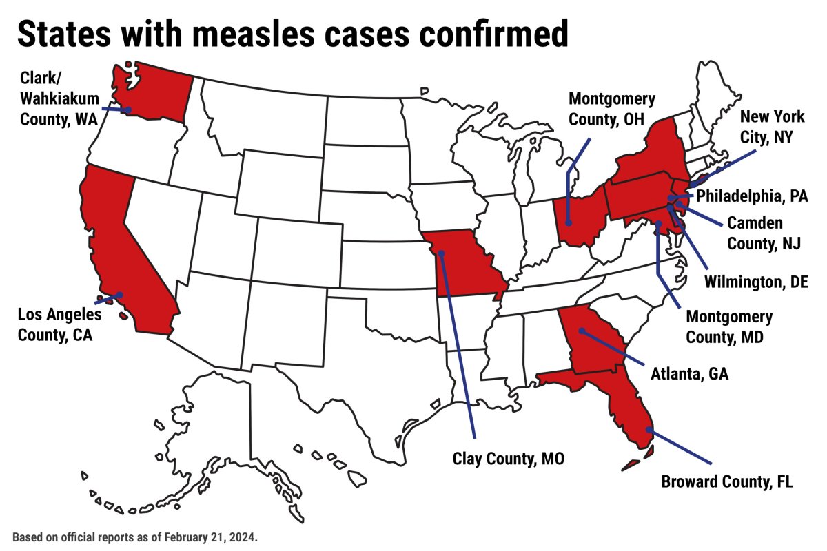 Kansas Measles Outbreak Expands: Six New Cases Reported Kansas Measles Outbreak Expands: Six New Cases Reported