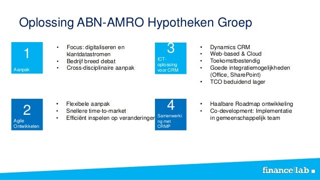 Karin Polman Benoemd Tot Directeur Hypotheken Intermediair Bij ABN AMRO, Florius En Moneyou Karin Polman Benoemd Tot Directeur Hypotheken Intermediair Bij ABN AMRO, Florius En Moneyou
