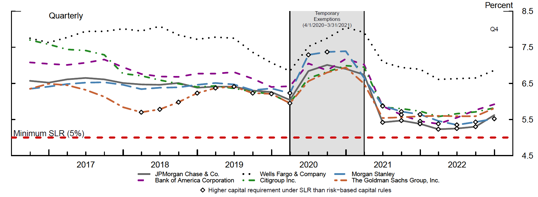 Kato Rejects Using US Treasury Sales As Trade Leverage Kato Rejects Using US Treasury Sales As Trade Leverage