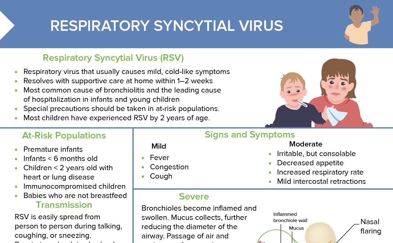 Kawasaki Disease: A Novel Respiratory Virus As The Culprit? Kawasaki Disease: A Novel Respiratory Virus As The Culprit?