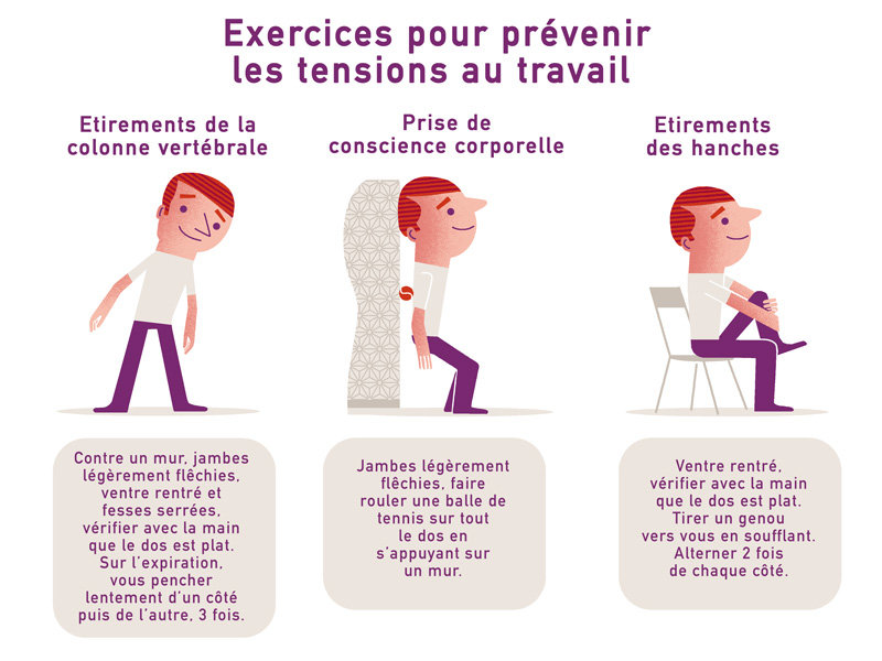 L'art De Prévenir Les Erreurs: Une Approche Rigoureuse L'art De Prévenir Les Erreurs: Une Approche Rigoureuse