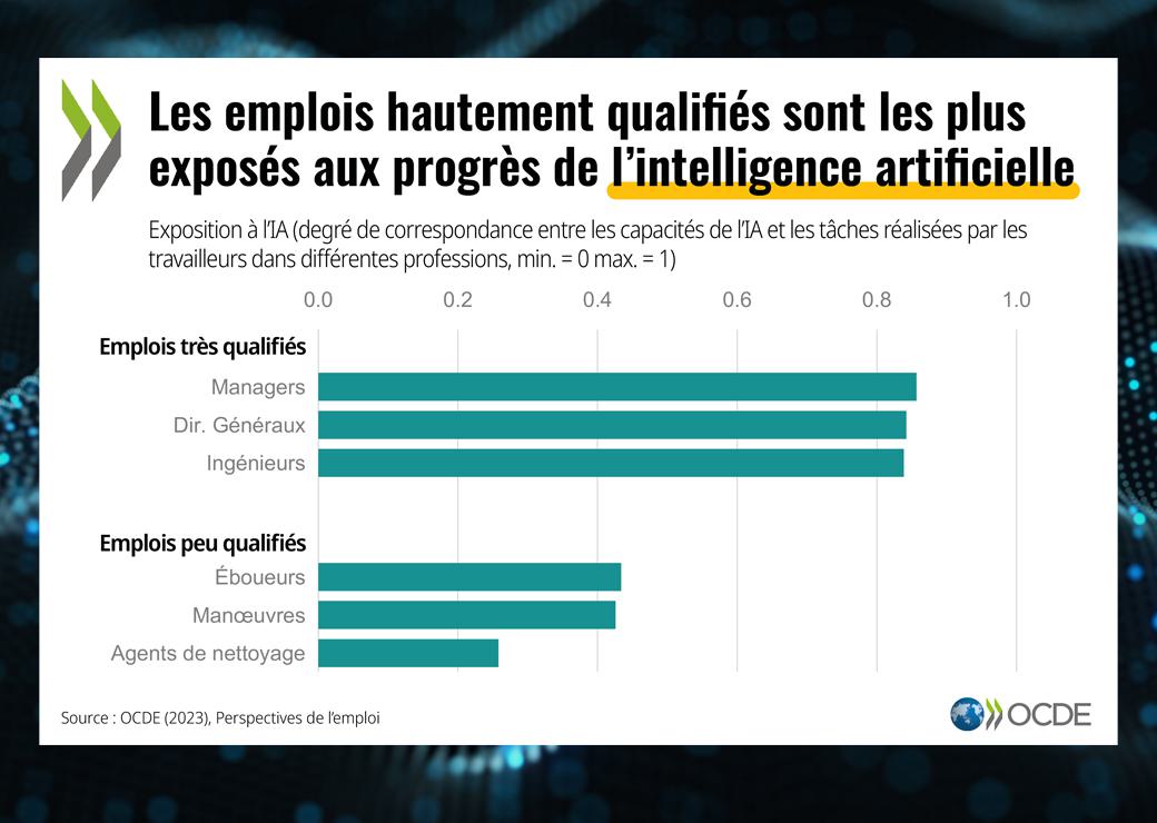 L'Elysée Sans Kohler: Quel Impact Sur La Présidence Macron ? L'Elysée Sans Kohler: Quel Impact Sur La Présidence Macron ?