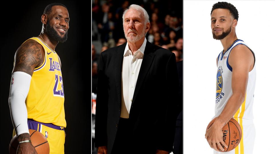 La Carrière De Gregg Popovich En Chiffres: Records Et Succès La Carrière De Gregg Popovich En Chiffres: Records Et Succès