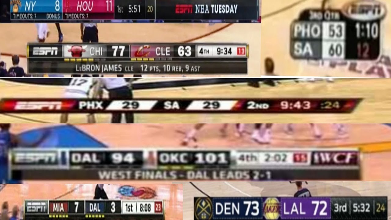 LA Lakers News, Scores, And Highlights | VAVEL United States LA Lakers News, Scores, And Highlights | VAVEL United States