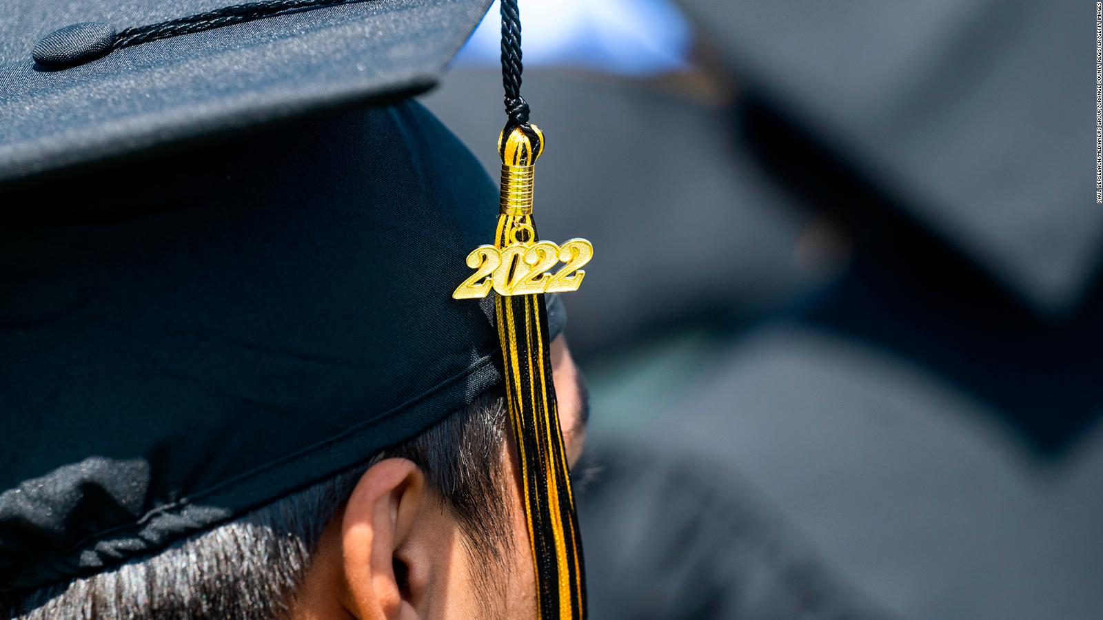 La Reelección De Trump Y Su Impacto En La Deuda Estudiantil: Análisis Y Perspectivas. La Reelección De Trump Y Su Impacto En La Deuda Estudiantil: Análisis Y Perspectivas.