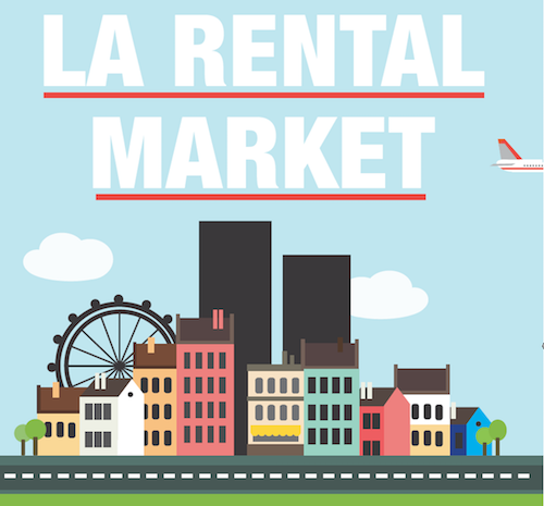 LA Rental Market Exploits: Price Increases After Recent Fires LA Rental Market Exploits: Price Increases After Recent Fires