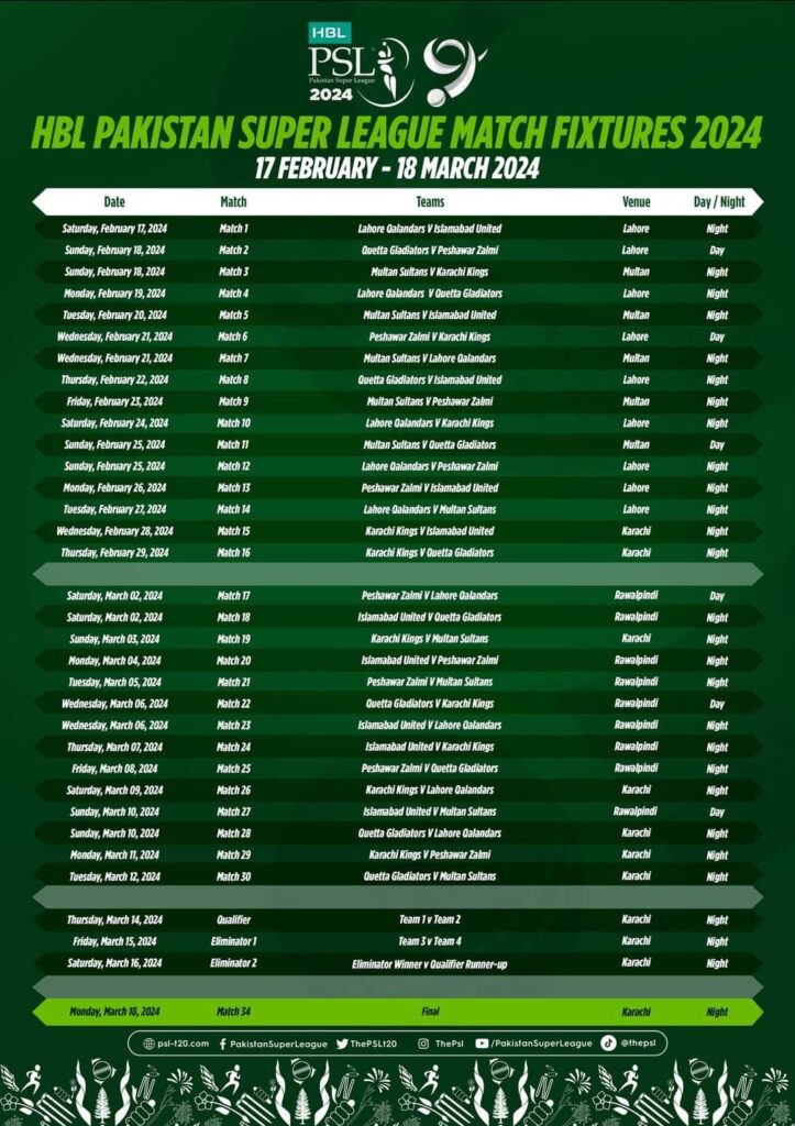 Lahore School Timetable Changes: PSL 2024 Considerations Lahore School Timetable Changes: PSL 2024 Considerations