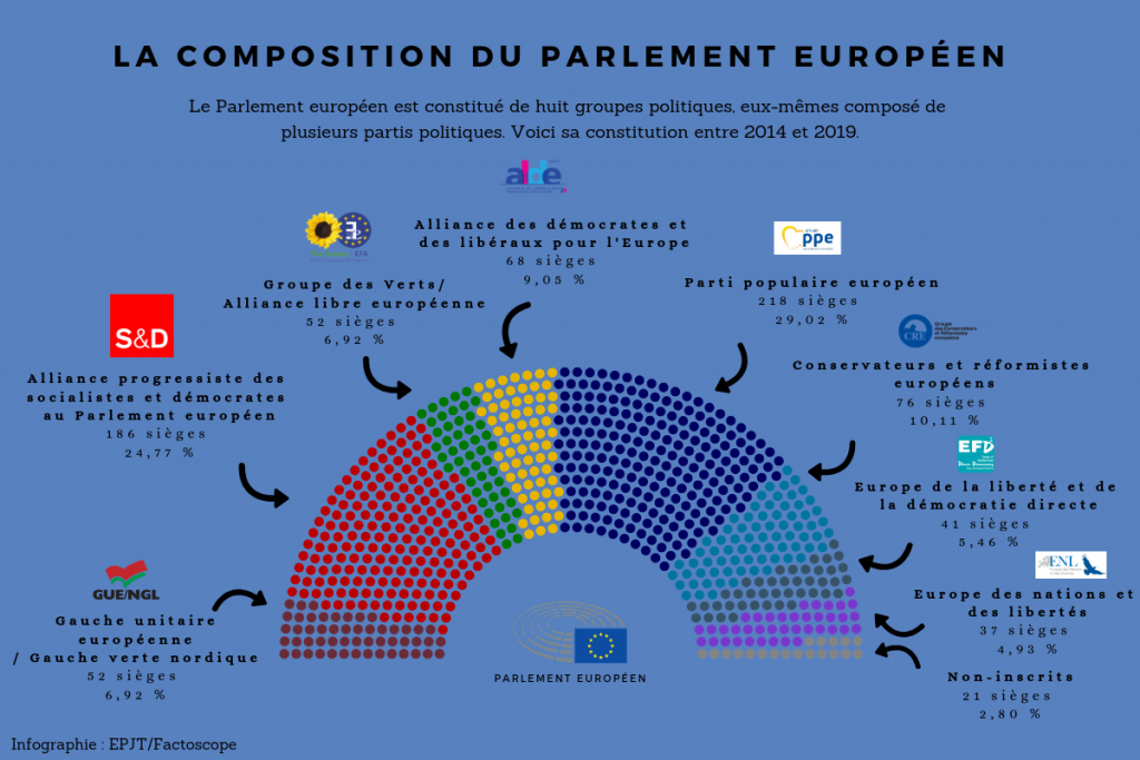 Laurent Jacobelli : Actions Et Positions Politiques À L'Assemblée Nationale Laurent Jacobelli : Actions Et Positions Politiques À L'Assemblée Nationale