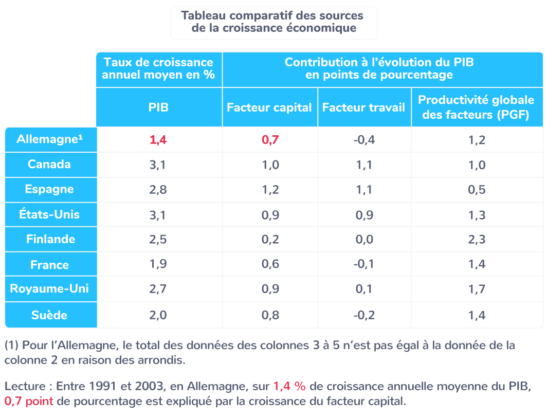 Le Cours De Sanofi : Facteurs De Croissance Et Prévisions Boursières Le Cours De Sanofi : Facteurs De Croissance Et Prévisions Boursières