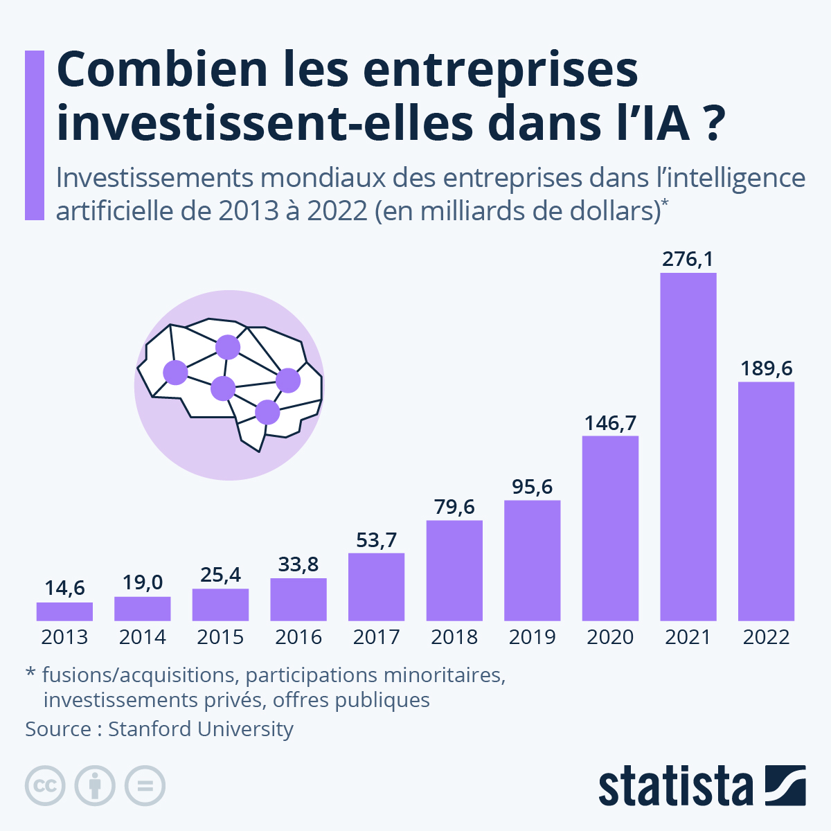 Le Patriotisme Économique Européen : Enjeu Crucial Pour L'Intelligence Artificielle (selon Macron) Le Patriotisme Économique Européen : Enjeu Crucial Pour L'Intelligence Artificielle (selon Macron)
