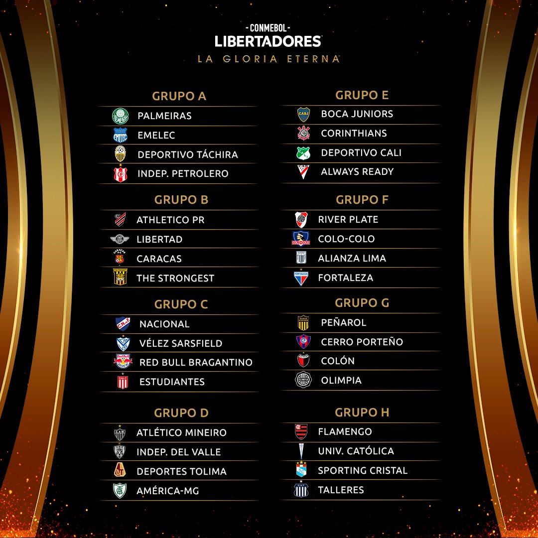 Liga De Quito - Flamengo: Todo Sobre El Partido De La Copa Libertadores, Grupo C, Fecha 3 Liga De Quito - Flamengo: Todo Sobre El Partido De La Copa Libertadores, Grupo C, Fecha 3