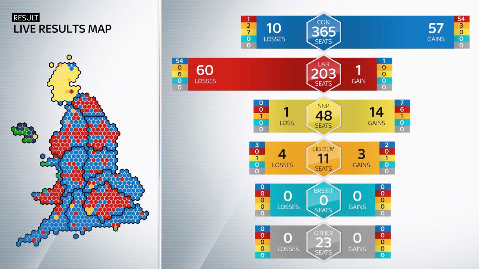 Local Elections 2024: The Reform Party's Electoral Challenge In The UK Local Elections 2024: The Reform Party's Electoral Challenge In The UK
