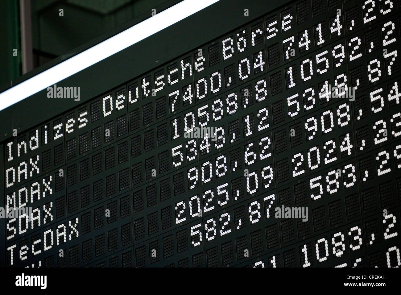 Losses On Frankfurt Stock Exchange: DAX Closes Below 24,000 Losses On Frankfurt Stock Exchange: DAX Closes Below 24,000