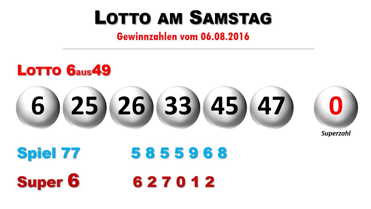 Lotto 6aus49 Vom 12. April 2025: Lottozahlen Und Gewinnzahlen Lotto 6aus49 Vom 12. April 2025: Lottozahlen Und Gewinnzahlen