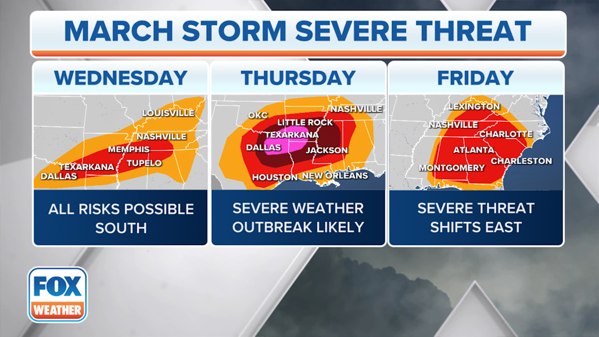 Louisville Faces Triple Threat: Snowstorm, Tornadoes, And Record Flooding In Early 2025 Louisville Faces Triple Threat: Snowstorm, Tornadoes, And Record Flooding In Early 2025