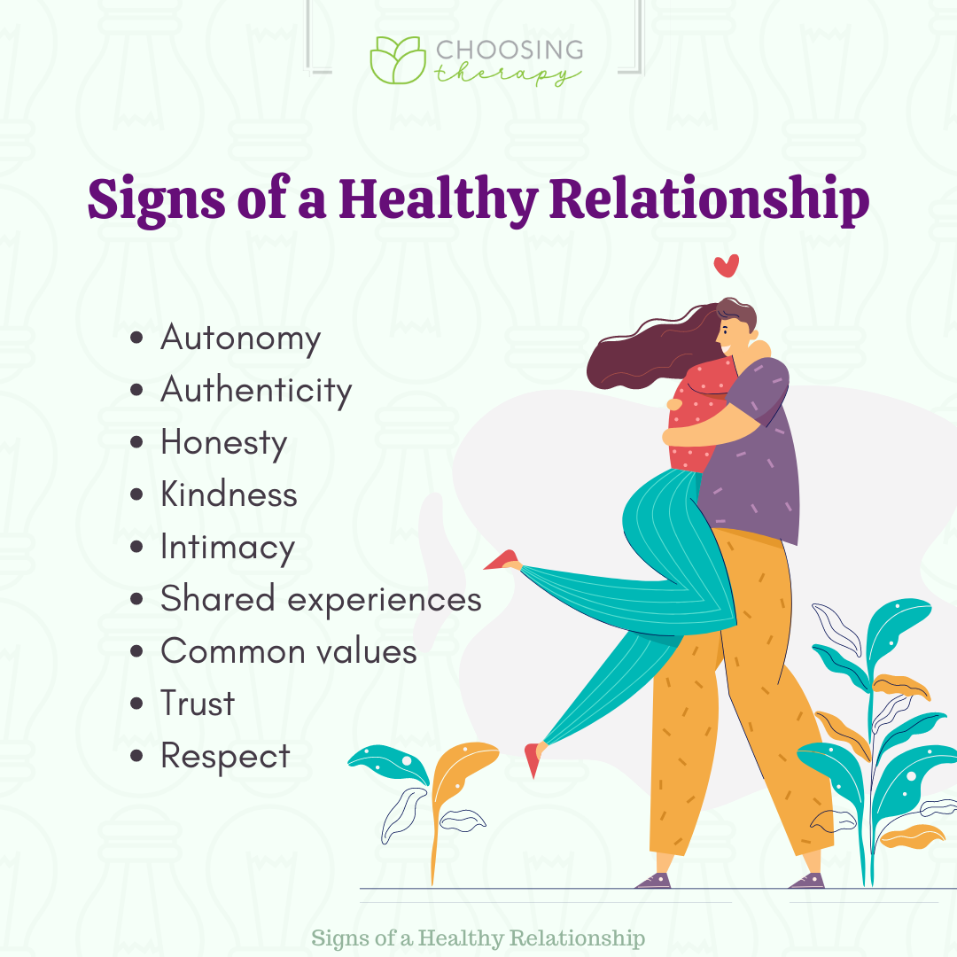 Love Monster: Promoting Healthy Relationships Through The Story Love Monster: Promoting Healthy Relationships Through The Story