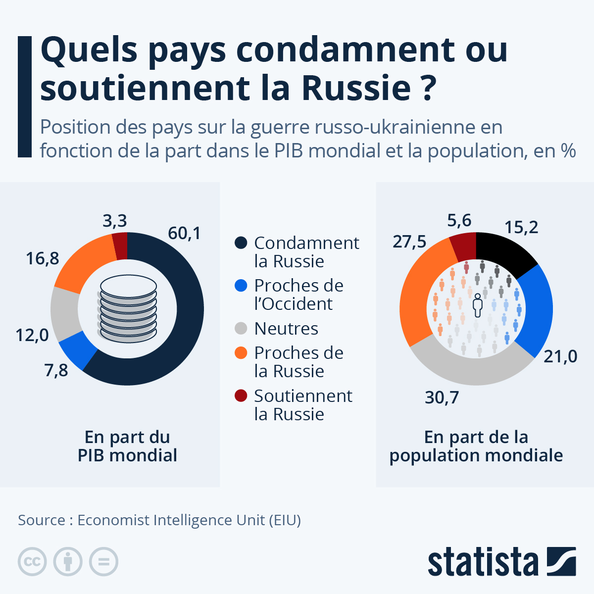 Macron Intensifie La Pression Sur La Russie : Les Prochains Jours Seront Décisifs Macron Intensifie La Pression Sur La Russie : Les Prochains Jours Seront Décisifs