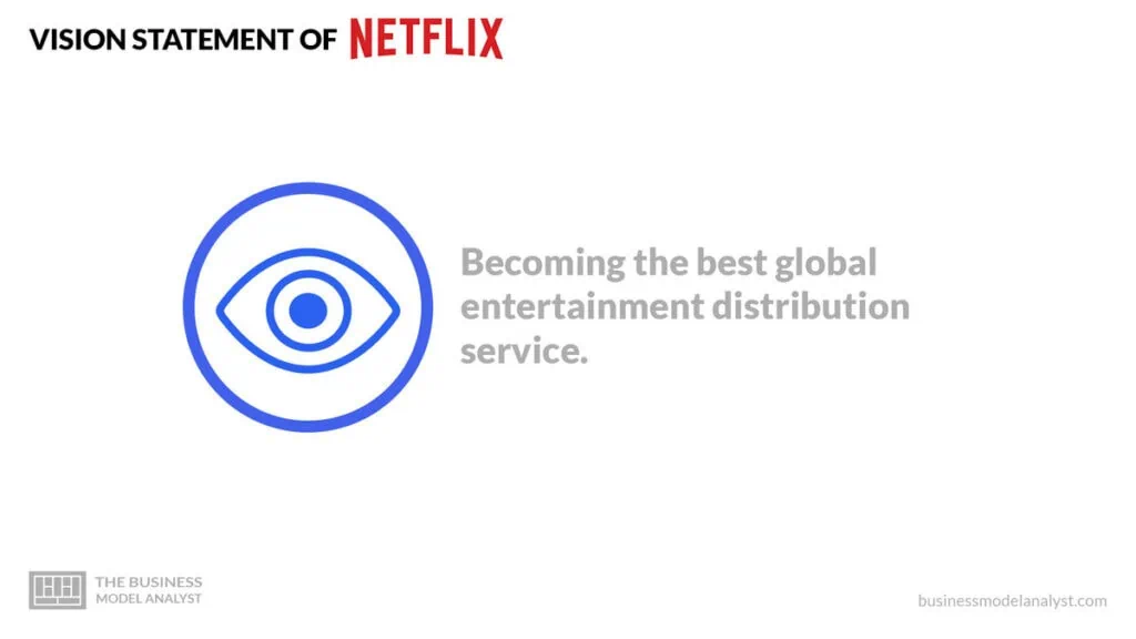 Macron's European Netflix: A Vision Taking Shape Macron's European Netflix: A Vision Taking Shape