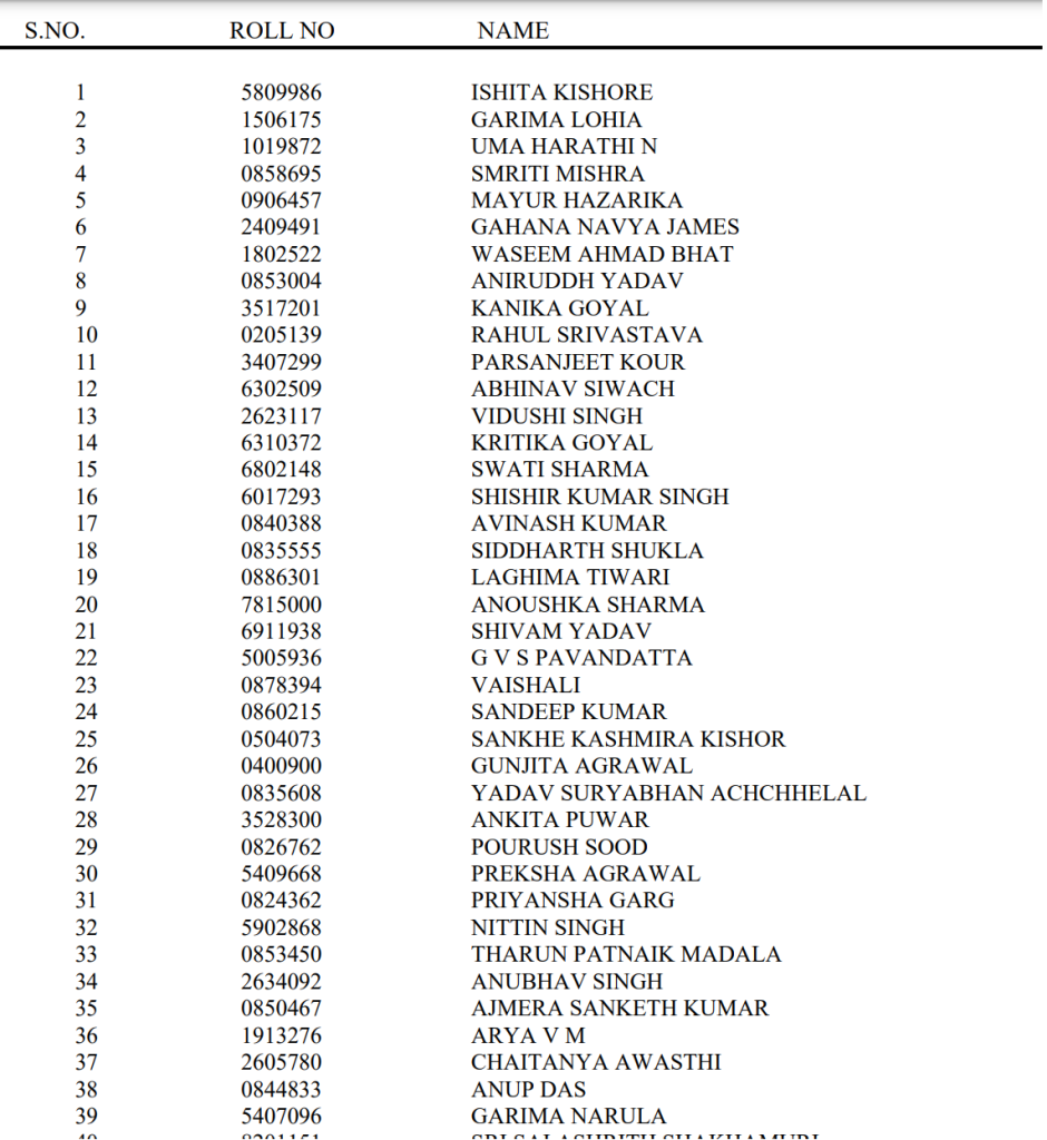 Madhyamik Result 2025: Merit List & Toppers Madhyamik Result 2025: Merit List & Toppers