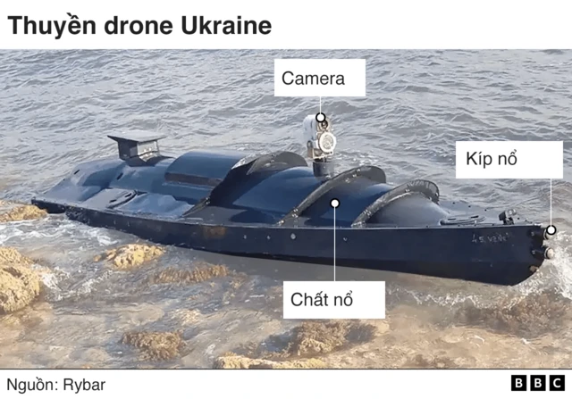 Maltese Waters: Freedom Flotilla Ship Targeted By Drone Maltese Waters: Freedom Flotilla Ship Targeted By Drone