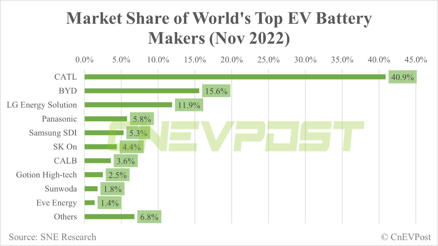 Maluf: Ford's Brazilian Legacy Fades As BYD's Global EV Dominance Grows Maluf: Ford's Brazilian Legacy Fades As BYD's Global EV Dominance Grows