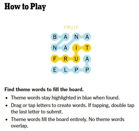 March 14th NYT Strands Solutions (Game #376): Friday's Puzzle Solved March 14th NYT Strands Solutions (Game #376): Friday's Puzzle Solved