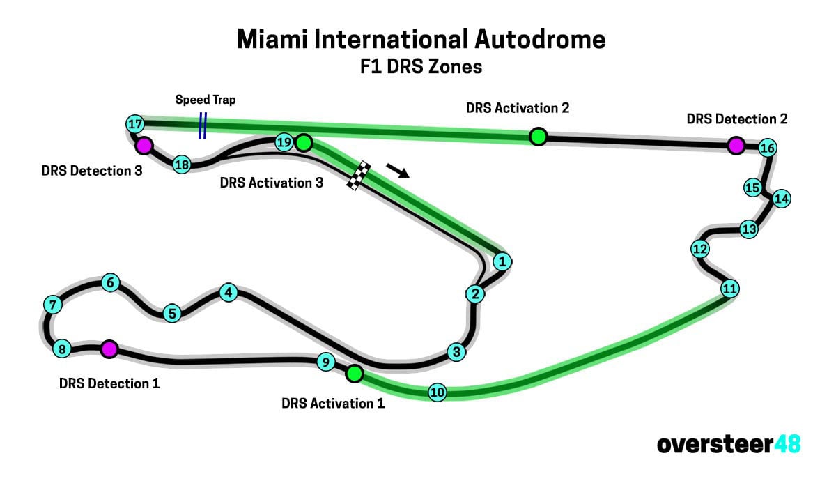 Max Verstappen's First Child: Name Announced Before Miami Grand Prix Max Verstappen's First Child: Name Announced Before Miami Grand Prix