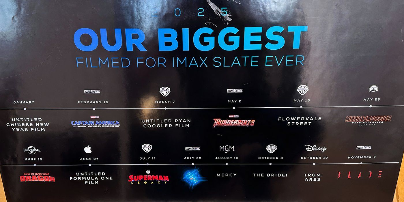 May 2025 Netflix Releases: A Complete Guide May 2025 Netflix Releases: A Complete Guide