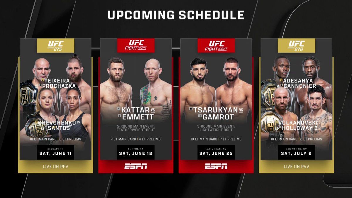 May 2025 UFC Events: A Complete Guide To The Fight Card Schedule May 2025 UFC Events: A Complete Guide To The Fight Card Schedule