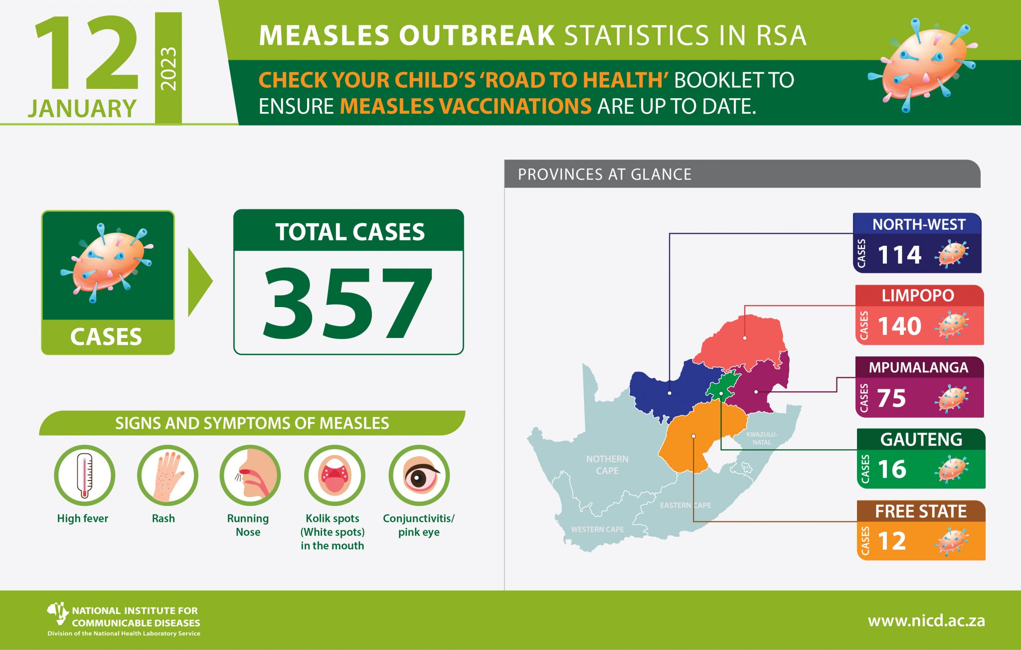 Measles Outbreak Updates: Current Spread Across The U.S. Measles Outbreak Updates: Current Spread Across The U.S.