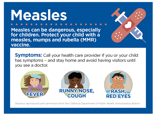Measles: Persistent Challenges And Public Health Strategies Measles: Persistent Challenges And Public Health Strategies