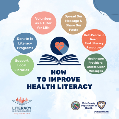 Mental Health Literacy Education: A Comprehensive Guide Mental Health Literacy Education: A Comprehensive Guide